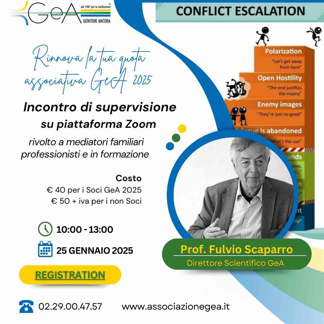 supervisione 25 gennaio 2025 prof scaparro conflict escalation